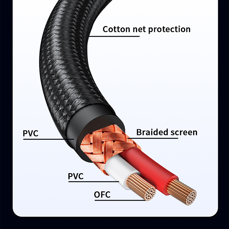 YYTCG Kabel RCA HiFi Stereo 3, – Home Cinema Solution recenzja i cena