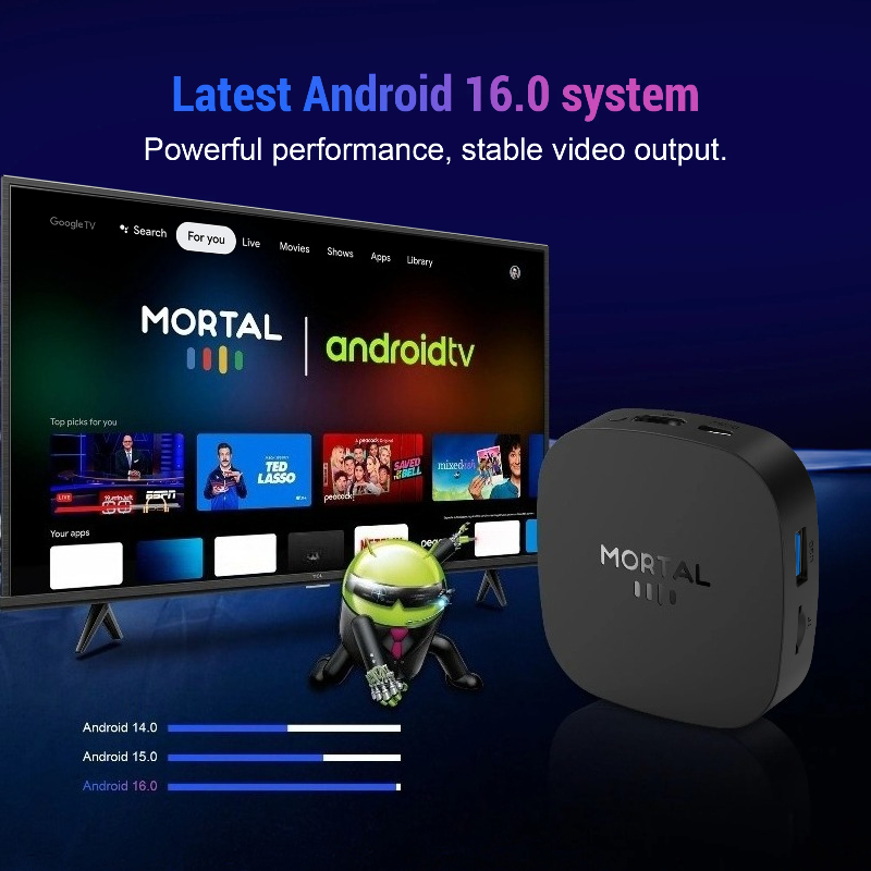 Android 16 Smart TV Box 8GB 12 – Home Cinema Google recenzja i cena