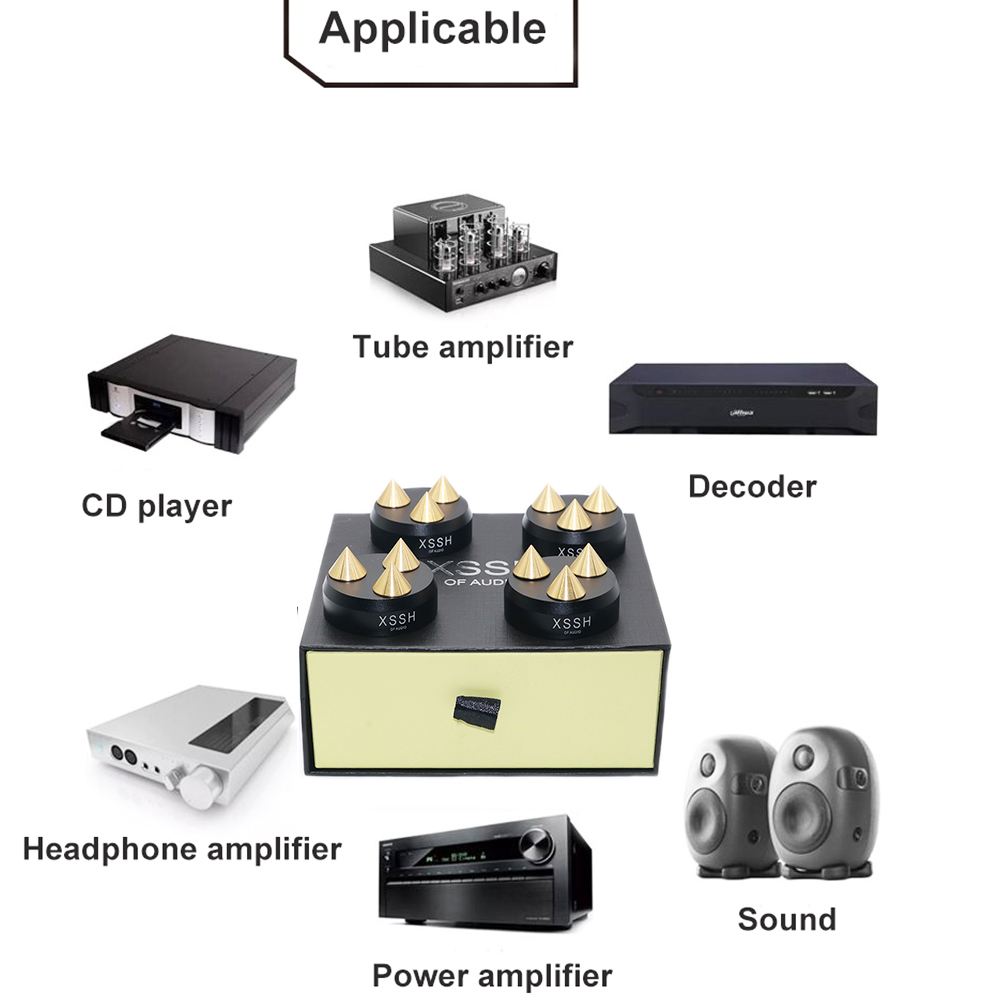 System kina domowego XSSH Audi – Home Cinema Solution recenzja i cena