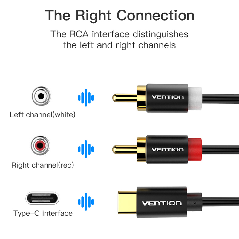 Kabel audio USB C RCA typu C d – Home Cinema Solution recenzja i cena