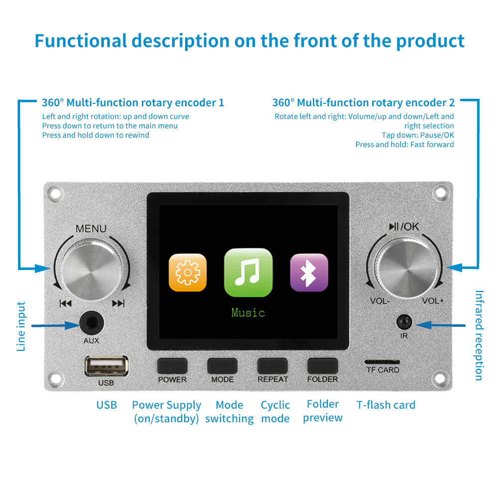 Moduł dekodera audio Bluetooth – Surround Sound Decoder recenzja i cena