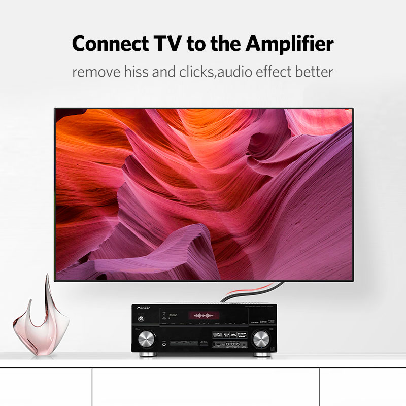 UGREEN 2RCA do 2 RCA z męskieg – Home Cinema Solution recenzja i cena