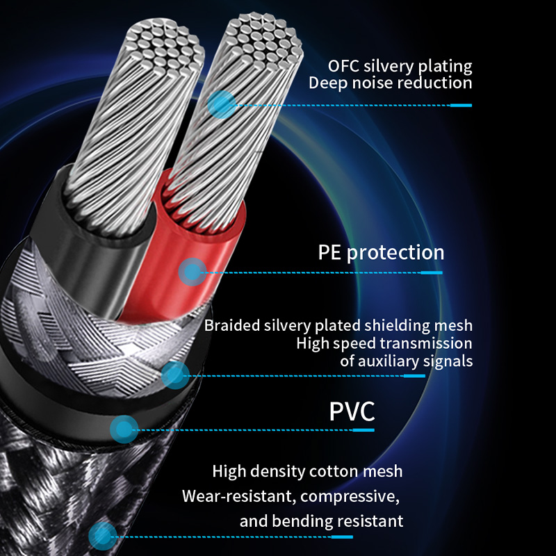 Kabel koncentryczny YYTCG SPDI – Home Cinema Solution recenzja i cena