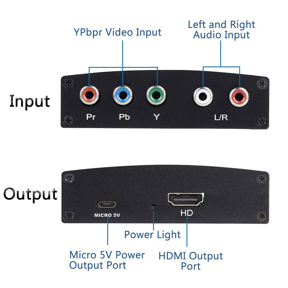 Adapter konwertera wideo-audio – Surround Sound Decoder recenzja i cena