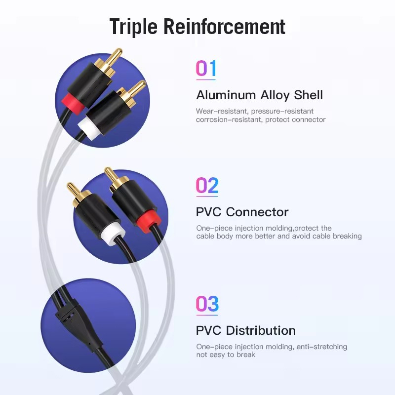 Kabel Dual RCA HIFI Stereo 2 R – Home Cinema Solution recenzja i cena