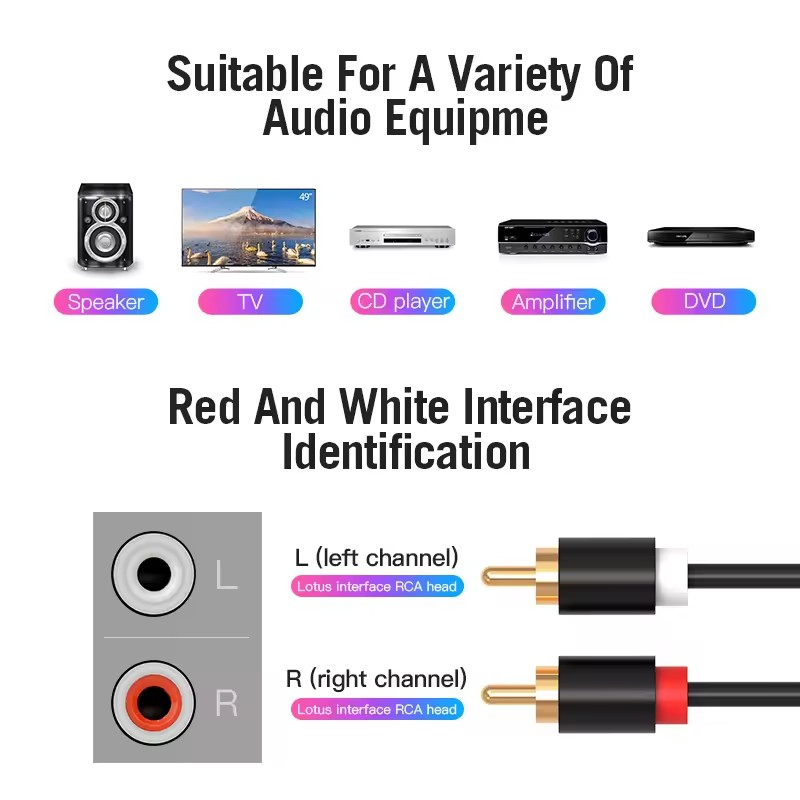 Kabel Dual RCA HIFI Stereo 2 R – Home Cinema Solution recenzja i cena
