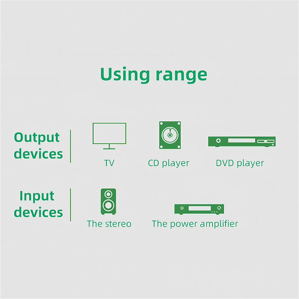 Kabel Dual RCA HIFI Stereo 2 R – Home Cinema Solution recenzja i cena