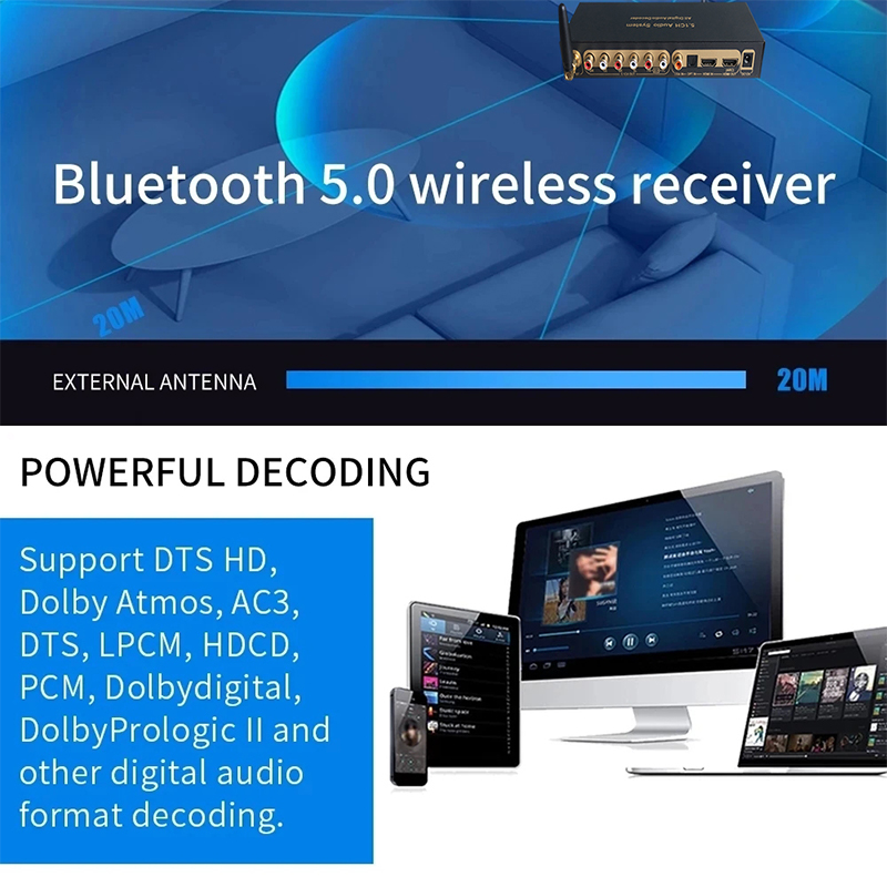 Dekoder audio DTS AC3 Digital  – Surround Sound Decoder recenzja i cena