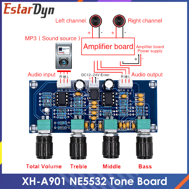 XH-A901 NE5532 Tone Board prze – Surround Sound Decoder recenzja i cena