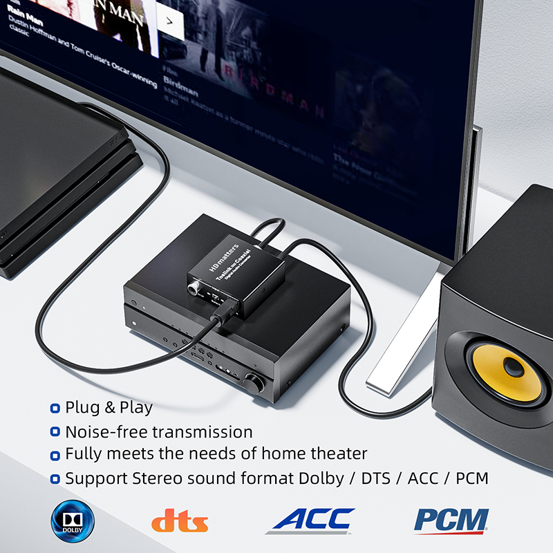 Cyfrowy konwerter audio dwukie – Surround Sound Decoder recenzja i cena